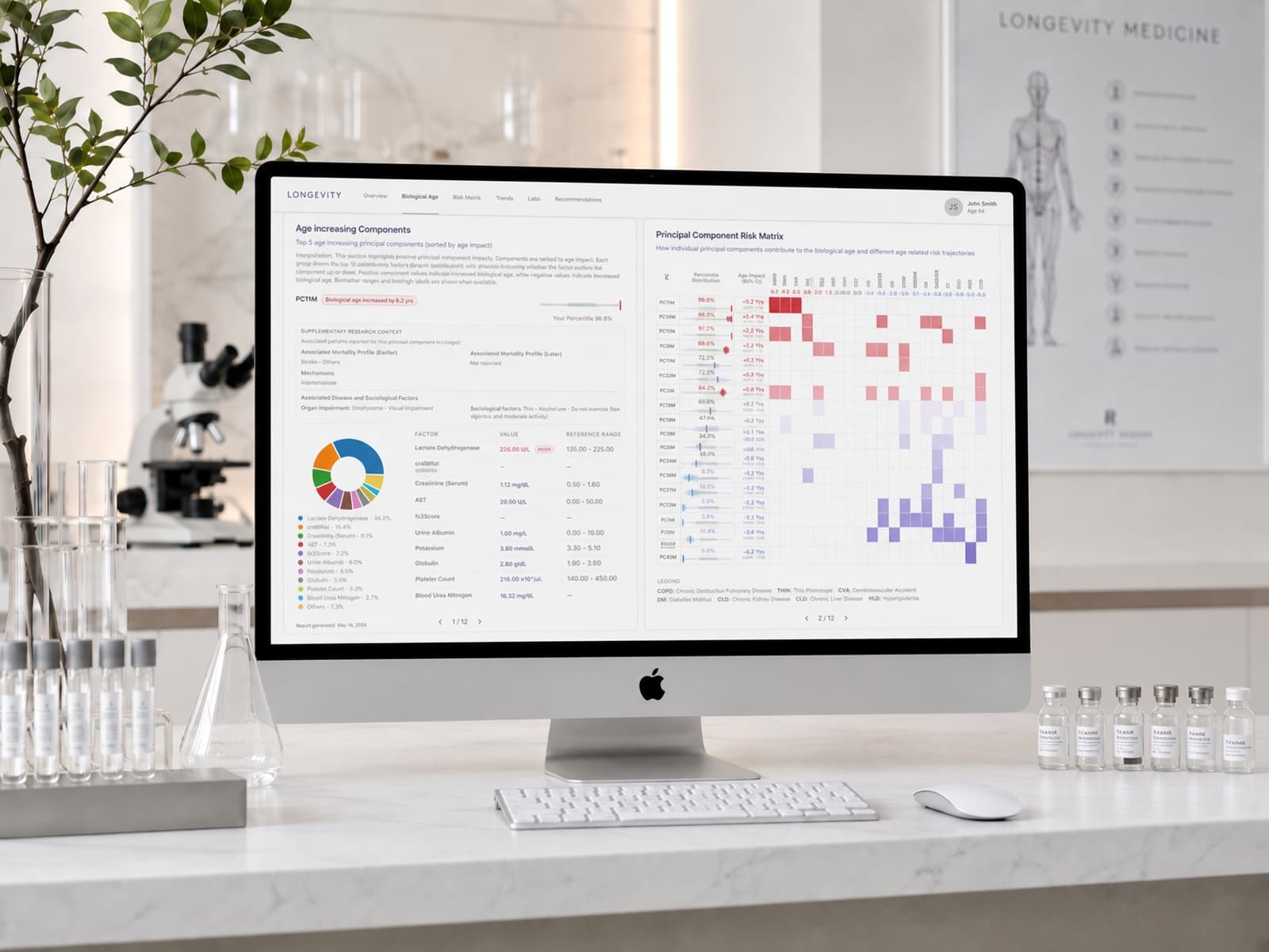 A LinAge2 biological-age report on a desktop screen in a clinic